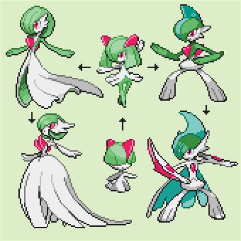 ralts mega evolution|Ralts .